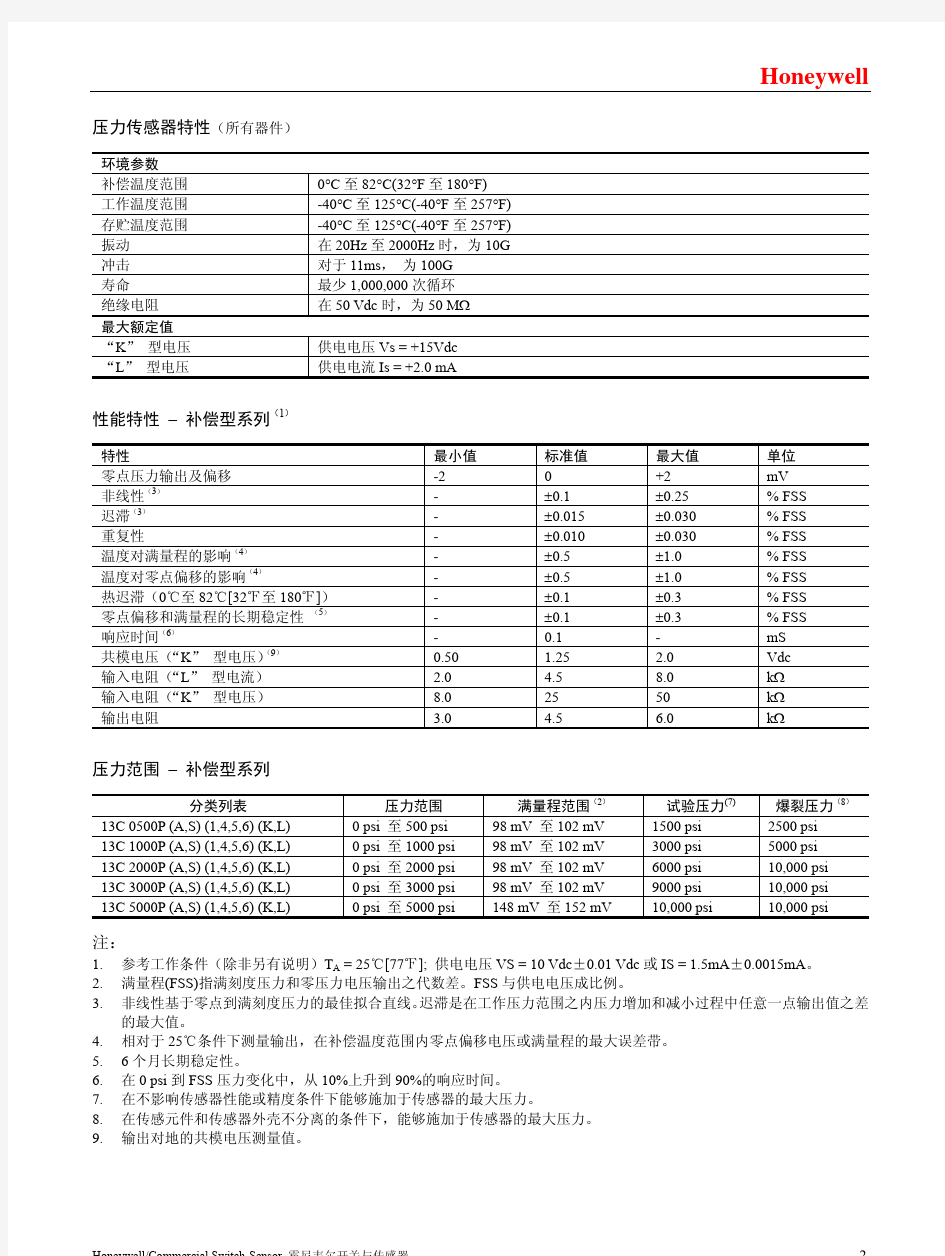 霍尼韦尔(Honeywell)13mm系列压力传感器_中文资料