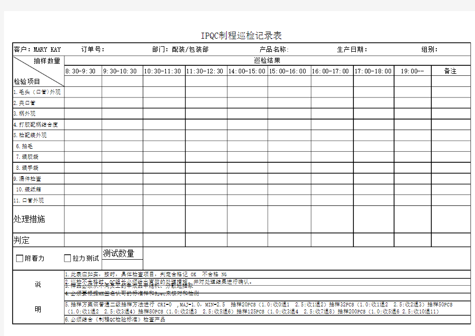 IPQC制程巡检记录表(生产部)