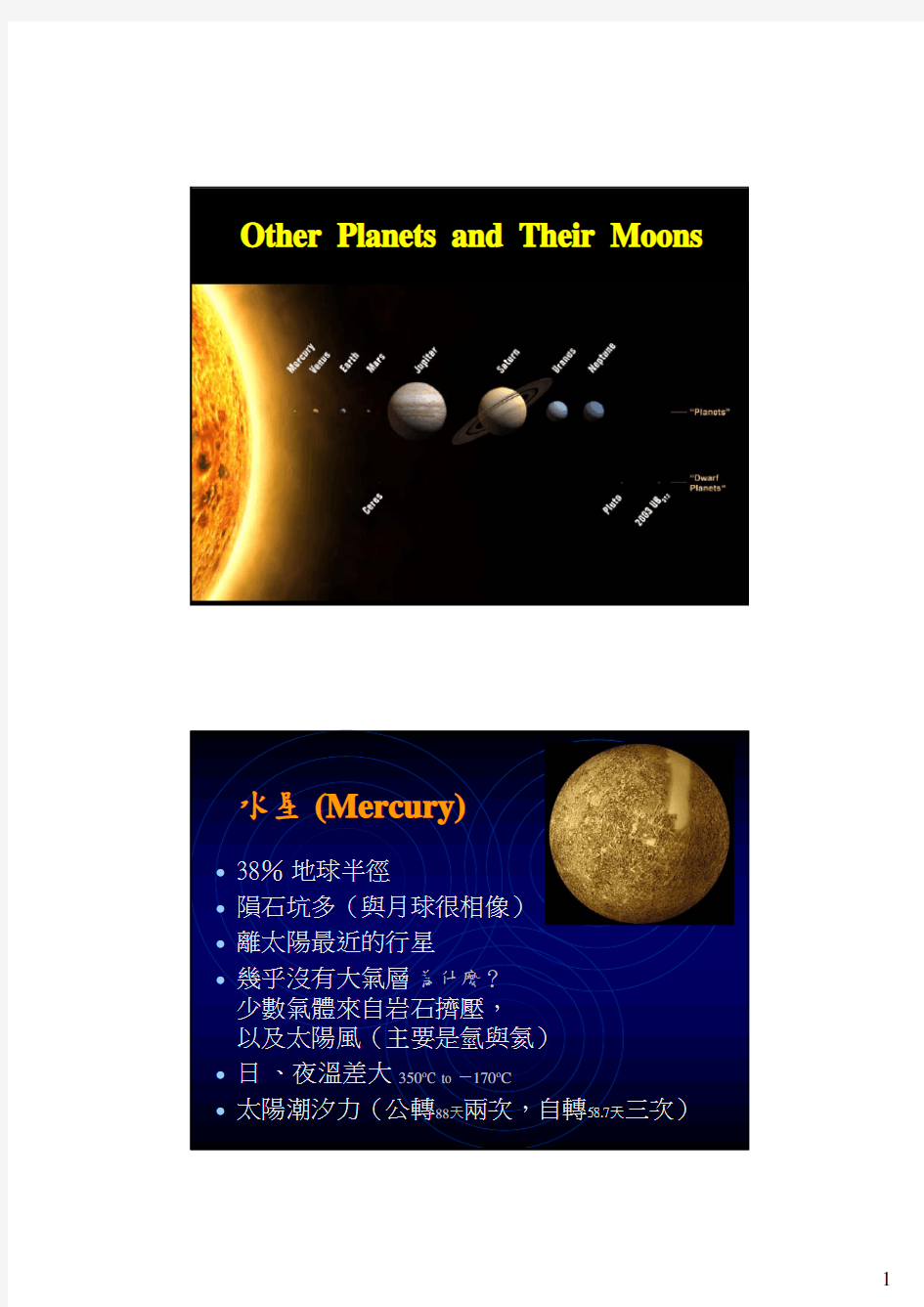 太阳系行星及其卫星介绍