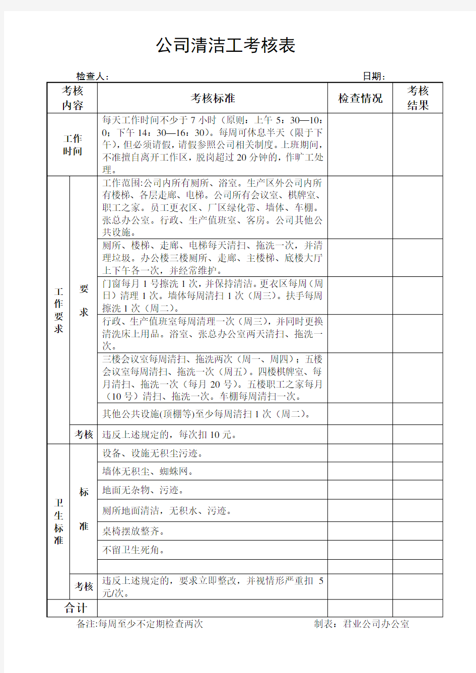 办公室清洁工考核表