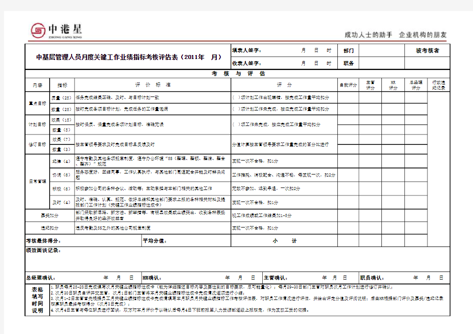 绩效考核指标达成卡(中层)------HR Evanna 赵 QQ：2237090986 欢迎交流学习!