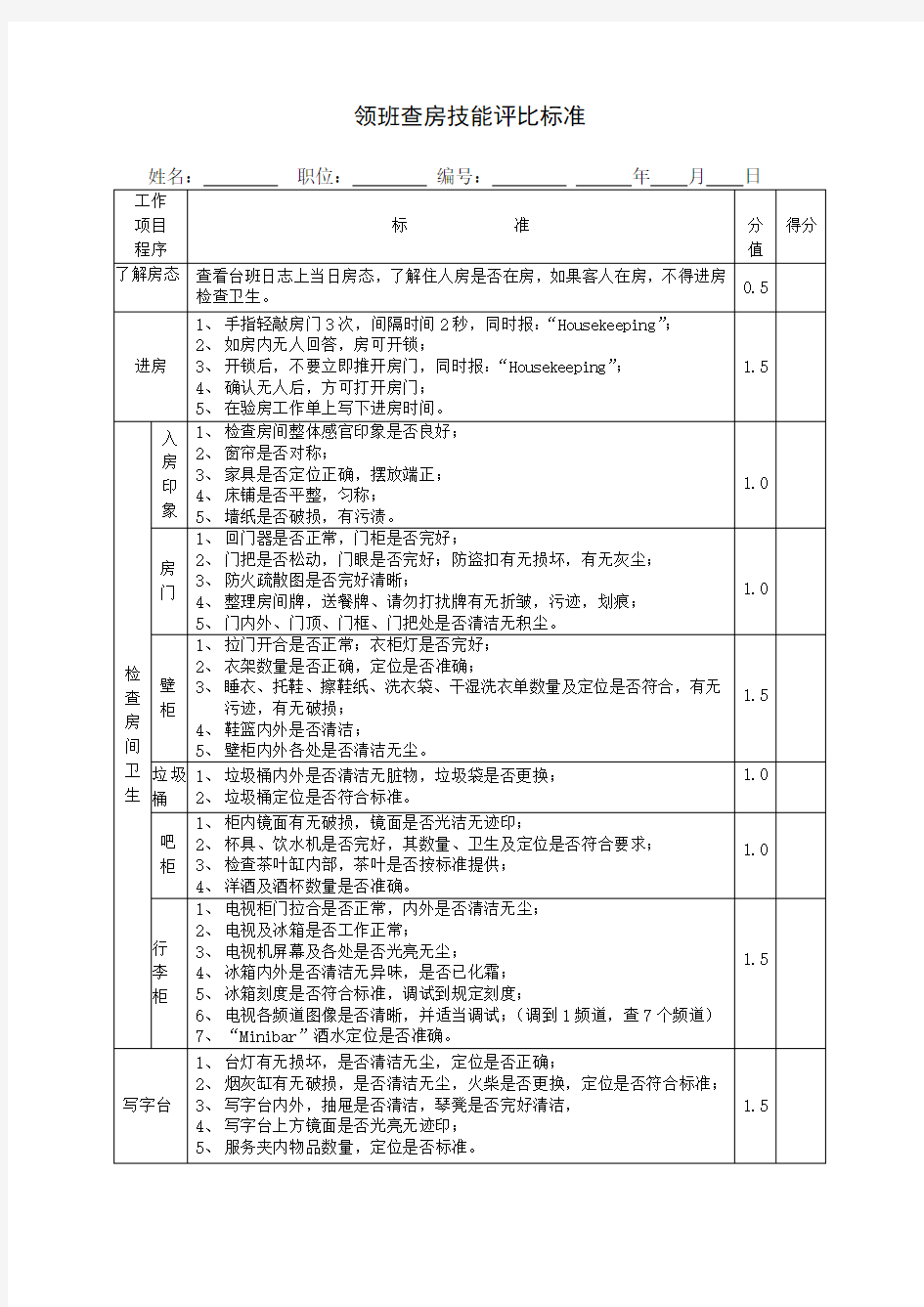 酒店客房领班查房技能评比标准