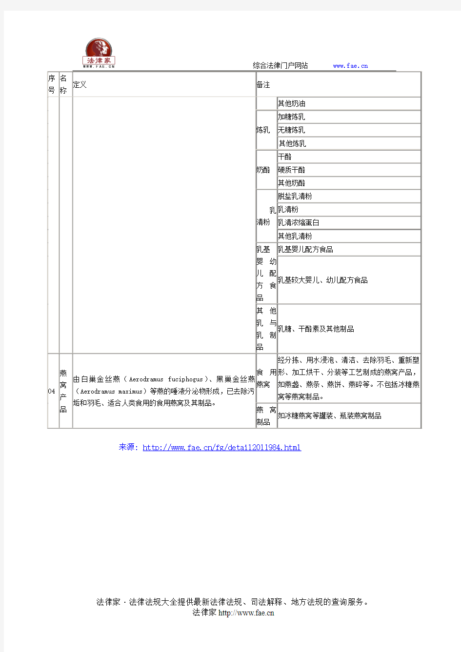 质检总局关于更新《进口食品境外生产企业注册实施目录》的公告-国家规范性文件