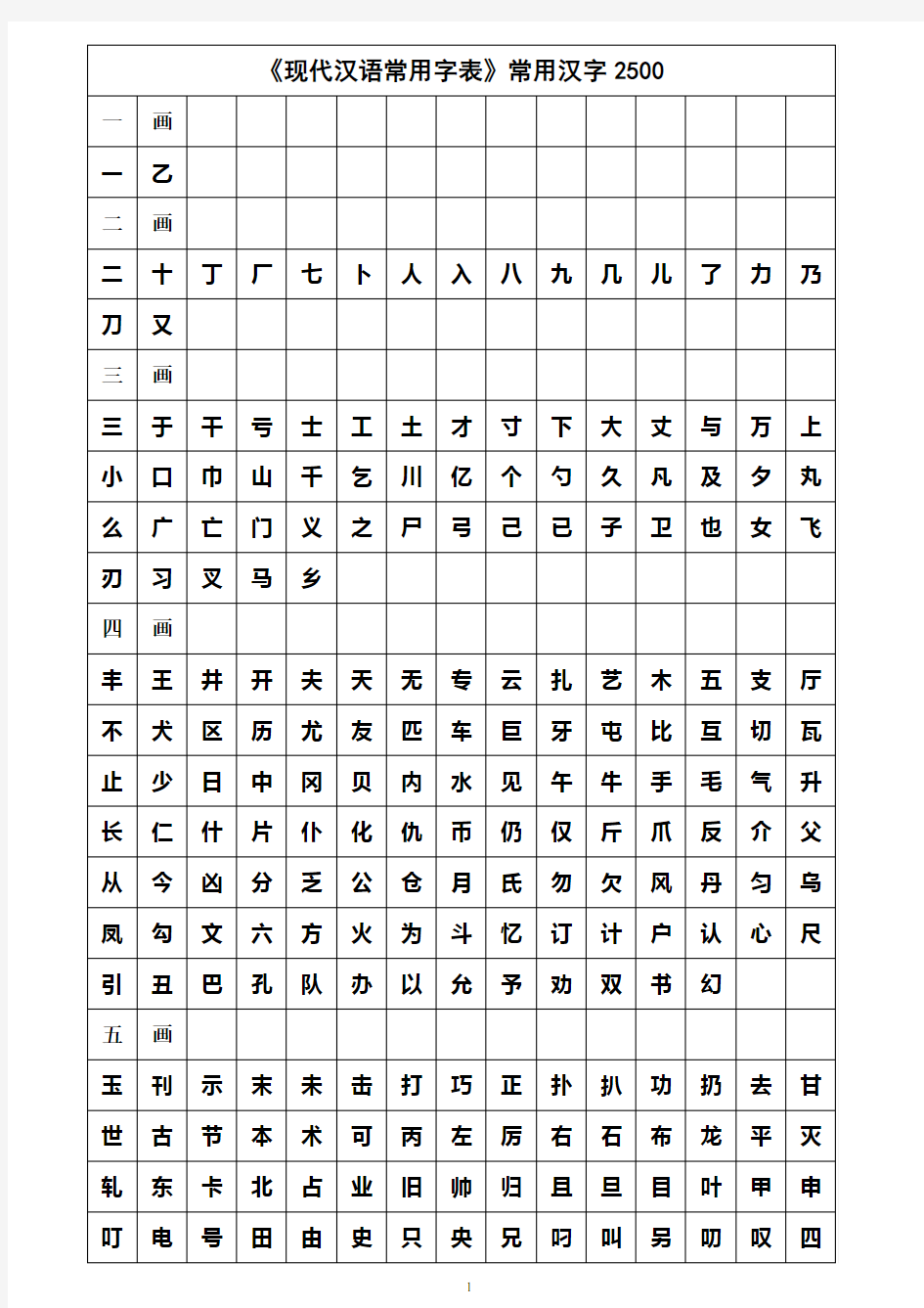 小学识字量统计