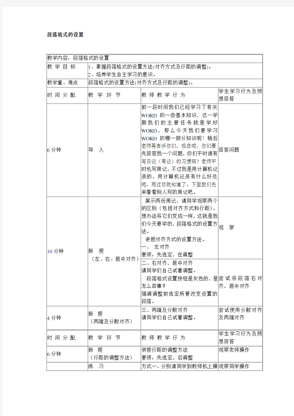 段落格式的设置