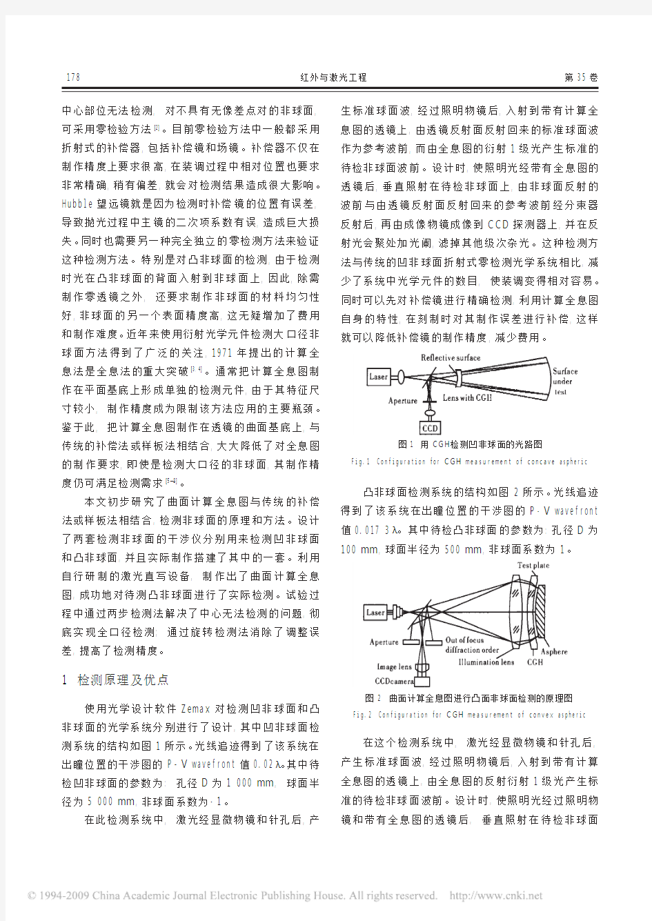 大口径非球面计算全息图检测系统