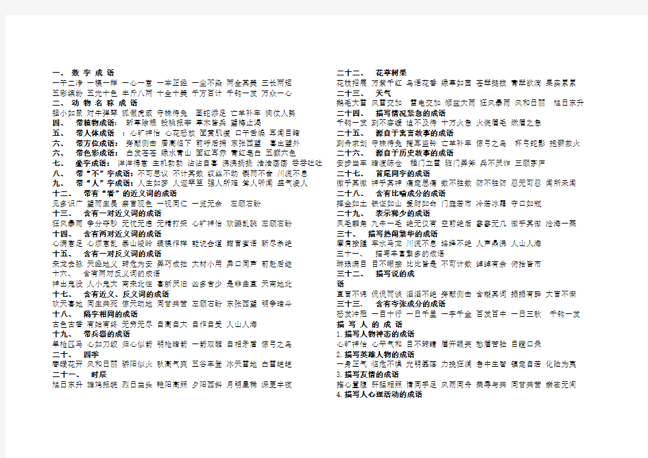 各种成语分类大全