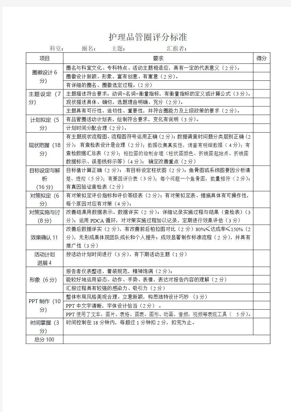 护理品管圈评分表