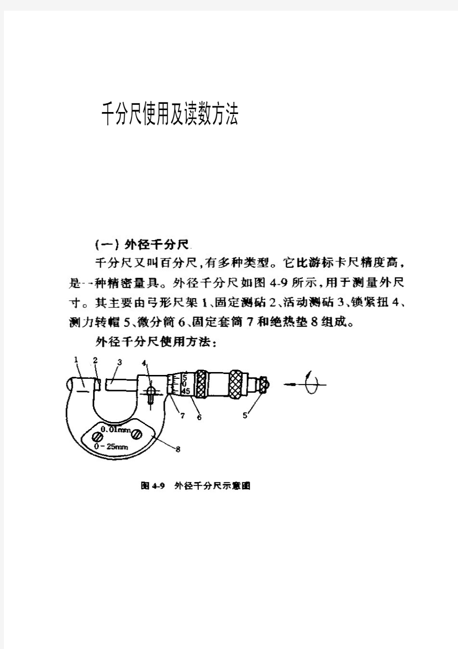 千分尺使用及读数方法