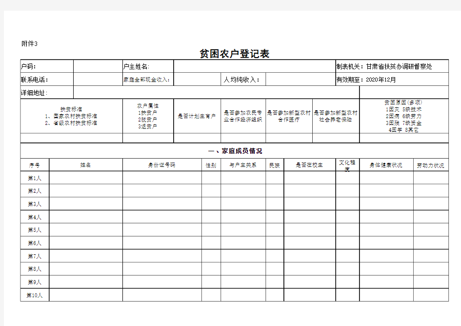 贫困户登记表