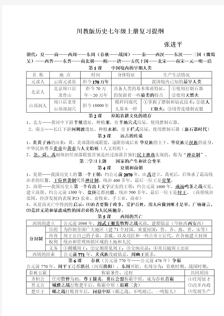 中国历史七年级上册复习提纲
