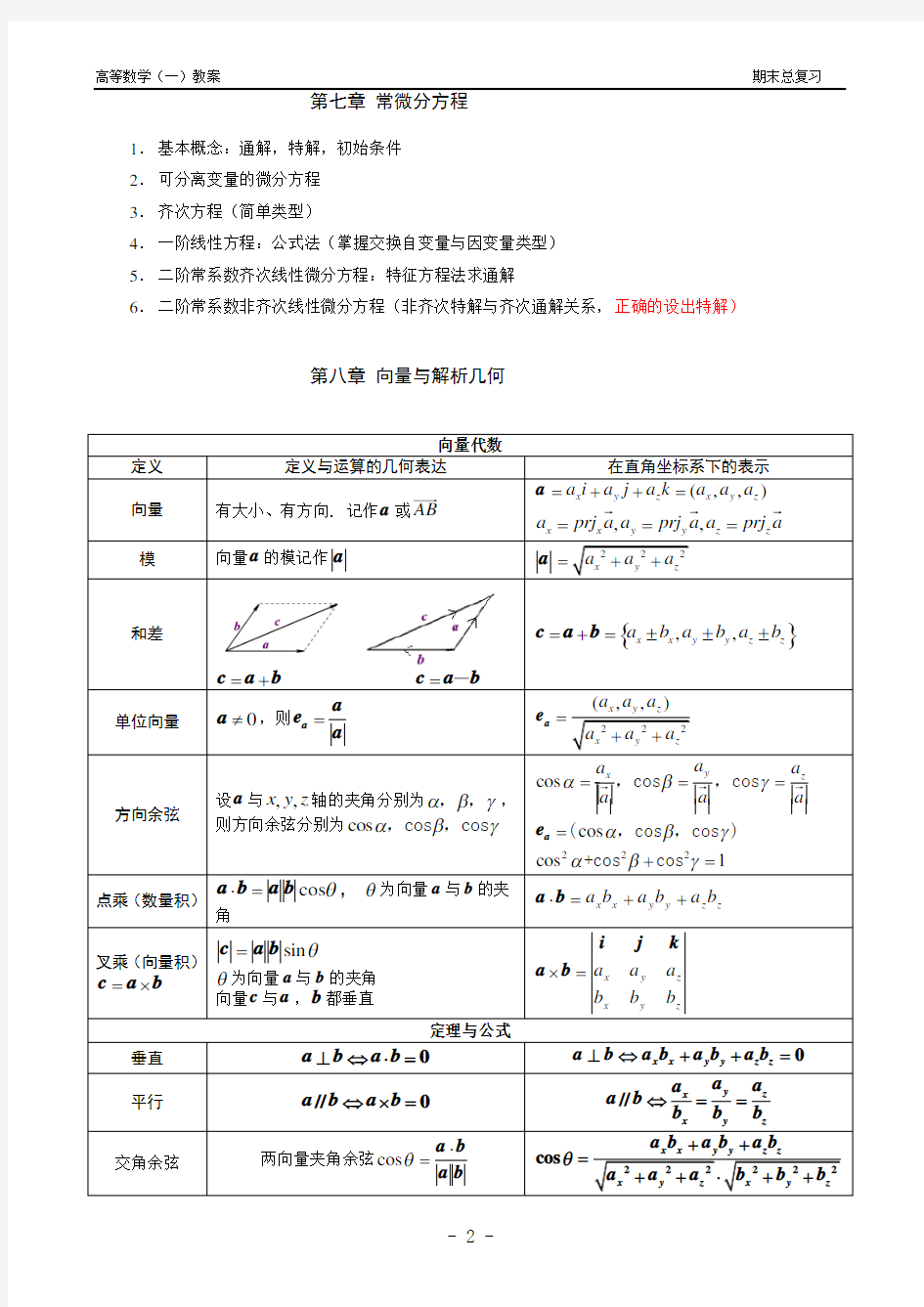 高数下册复习资料