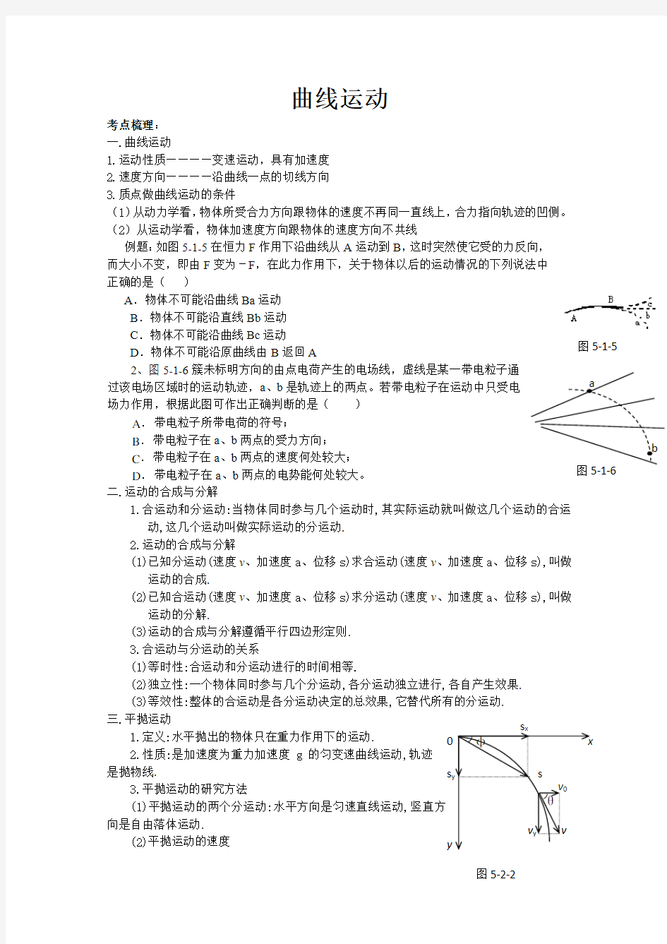 曲线运动知识点与考点总结