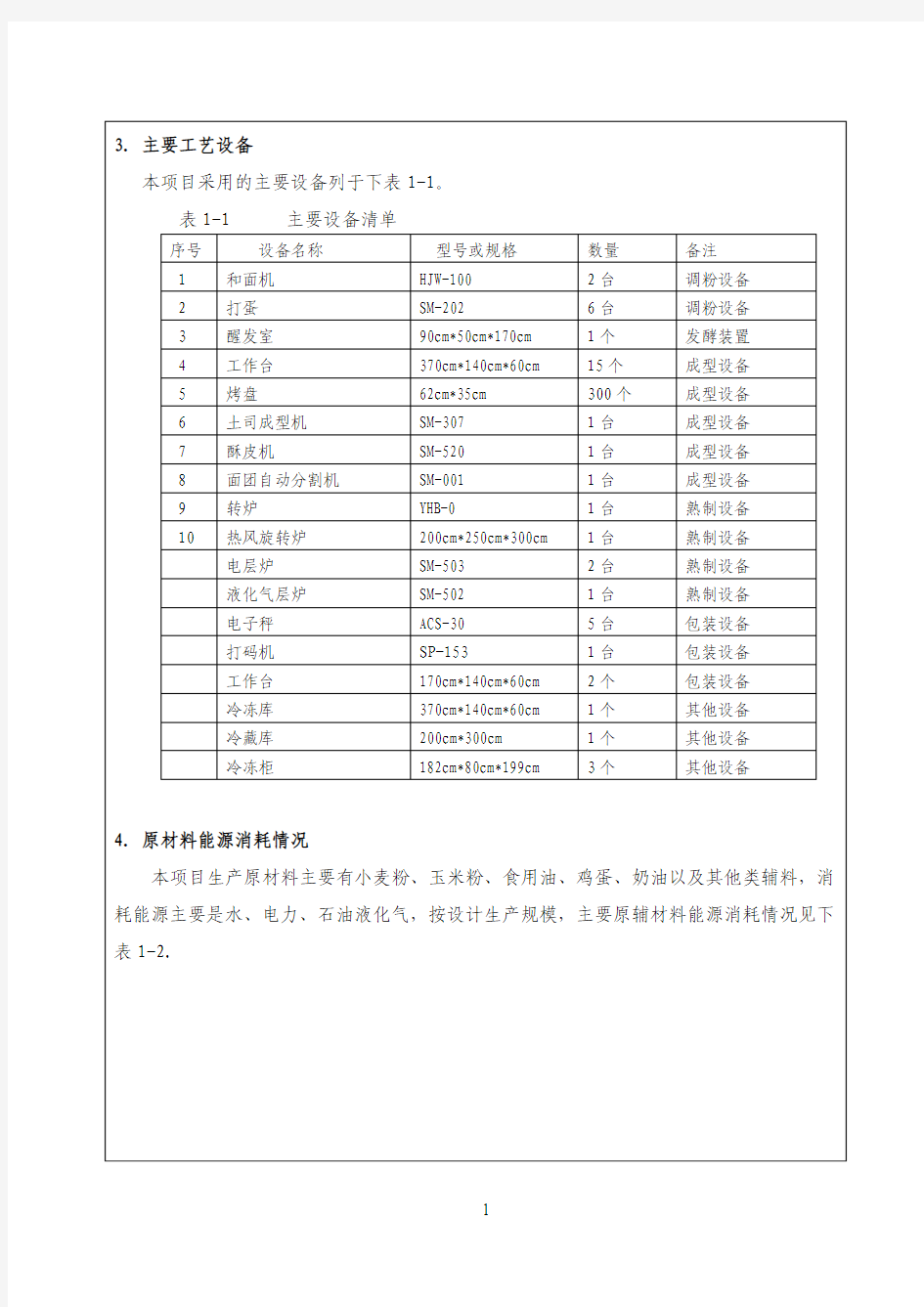 最新食品加工厂项目环境影响评价报告表