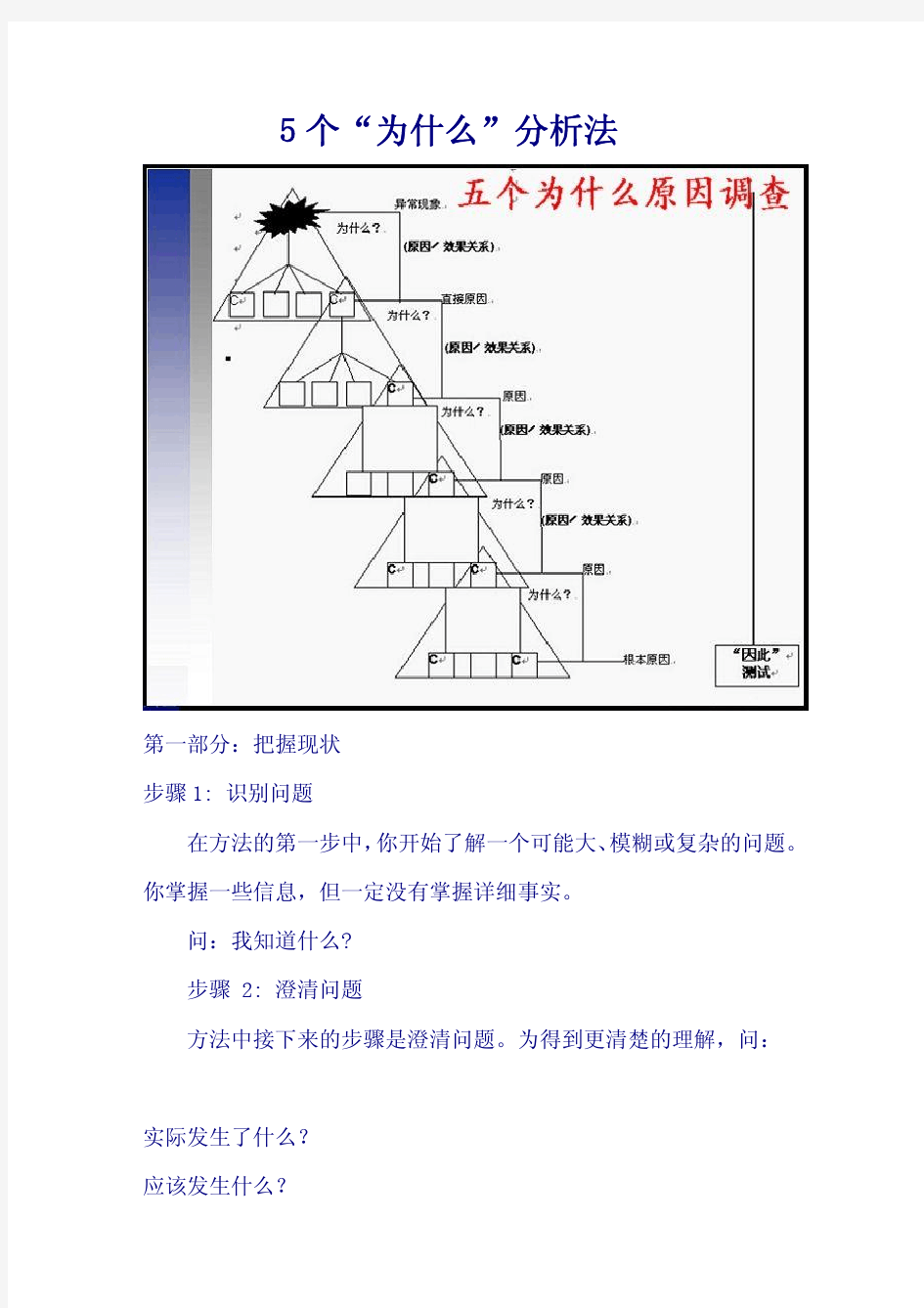 5个“为什么”分析法