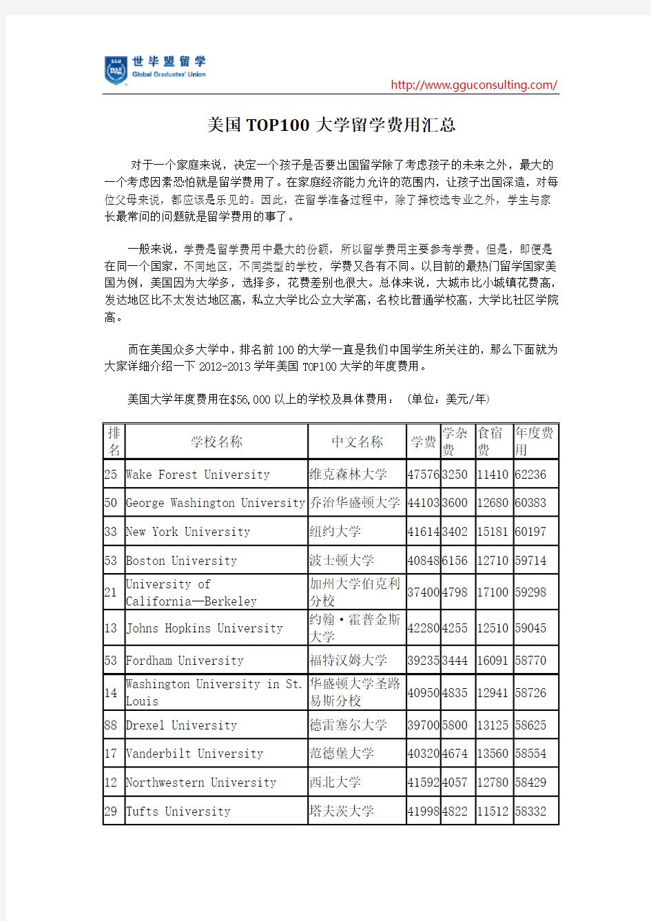 世毕盟留学：美国TOP100大学留学费用汇总