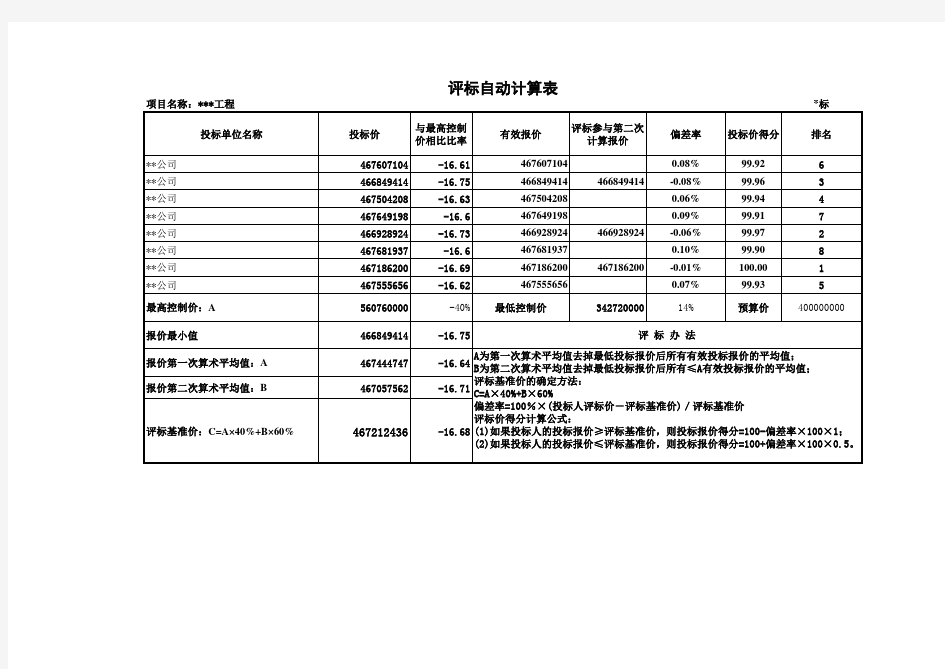 评标自动计算表(二次平均法带函数带公式)