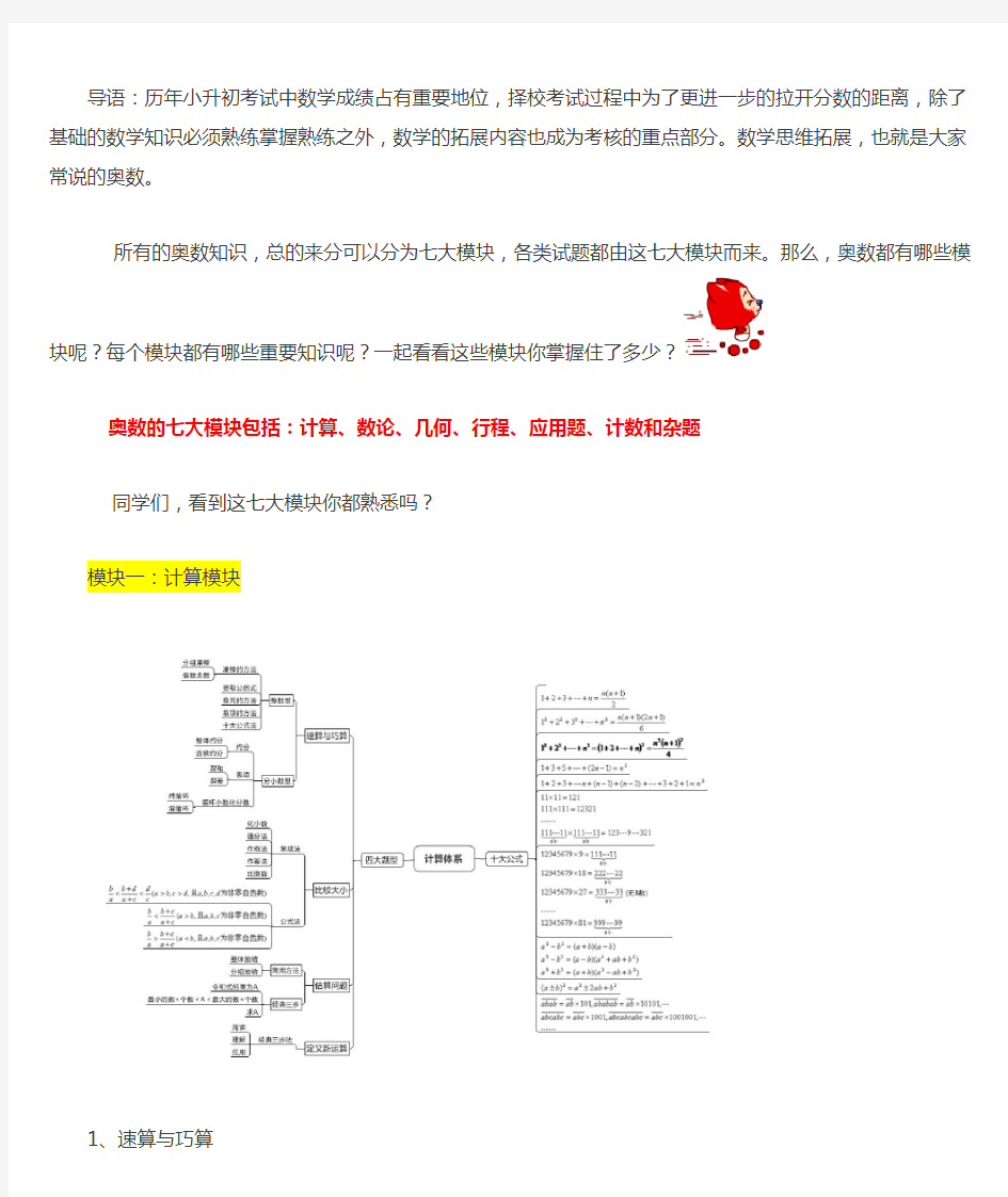 奥数七大模块重要知识点-模块体系梳理脑图