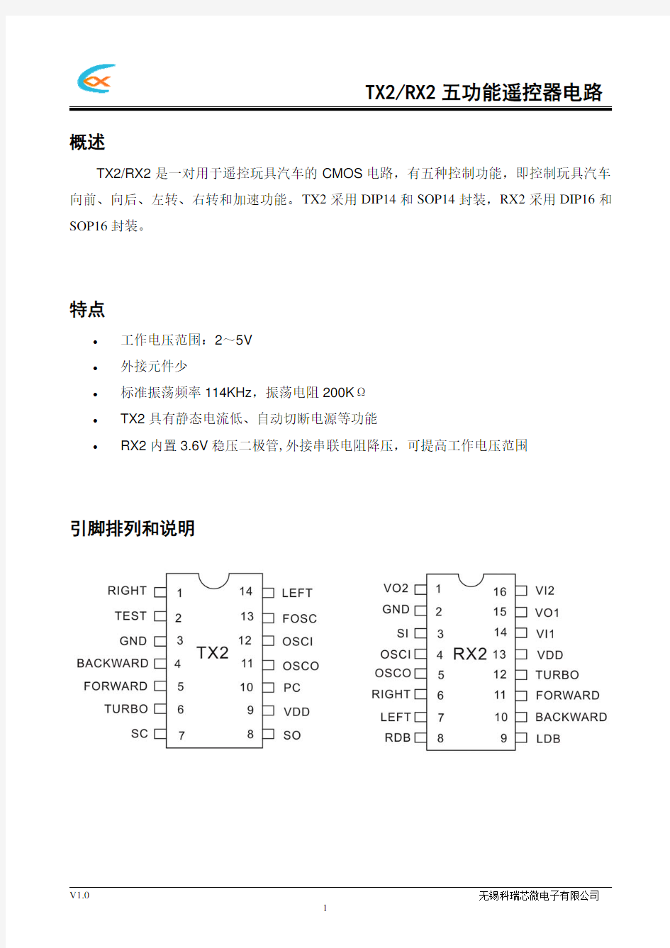 TX2RX2中文说明书