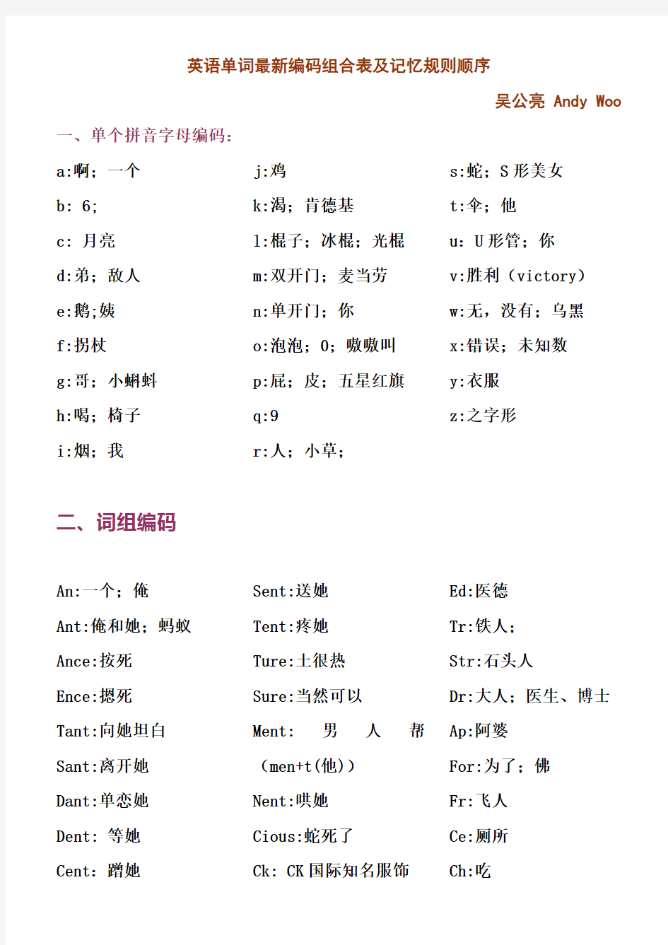 英语单词最新编码组合表及记忆规则顺序