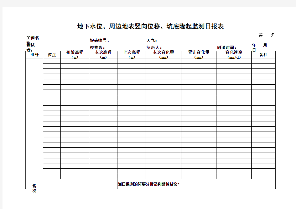 基坑水位监测记录表