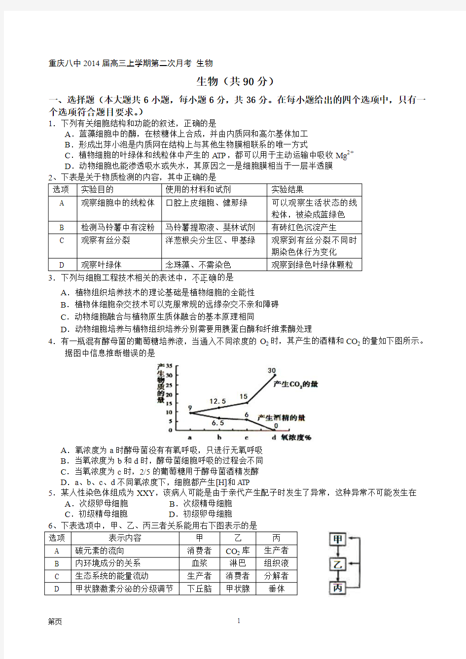 重庆八中2014届高三上学期第二次月考 生物