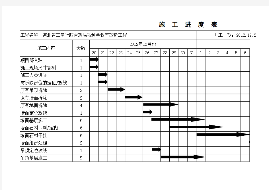 视频会议室施工进度表