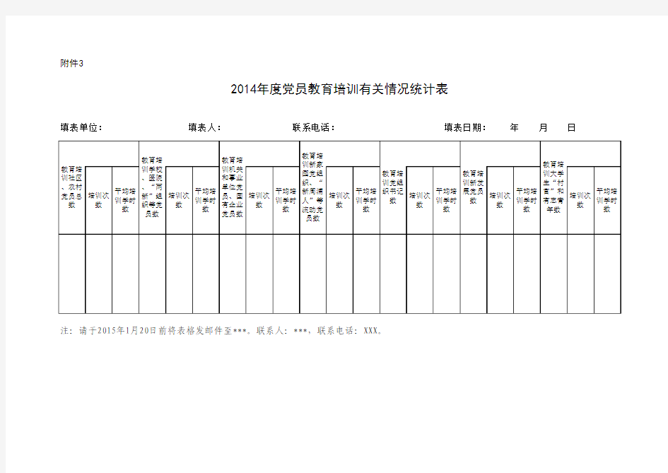 党员教育培训情况统计表