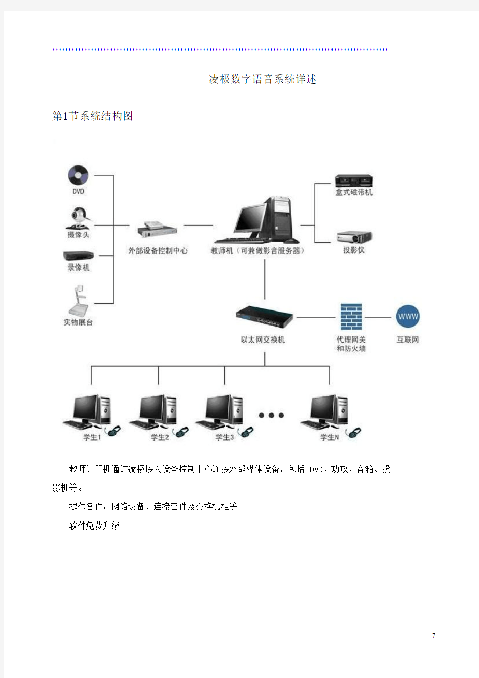 语言实验系统结构图