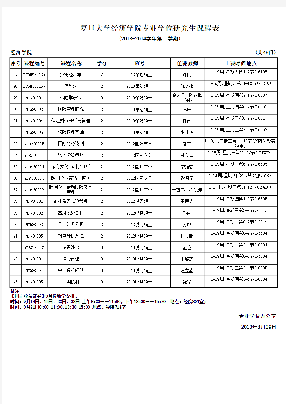 复旦大学经济学院专业学位研究生课程表