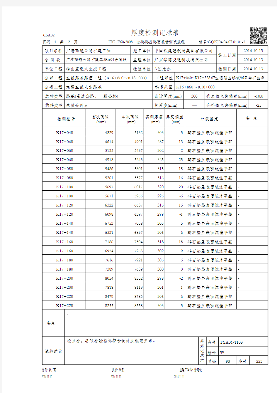 厚度检测记录表(GQKJ04.04.07.01.01-3)