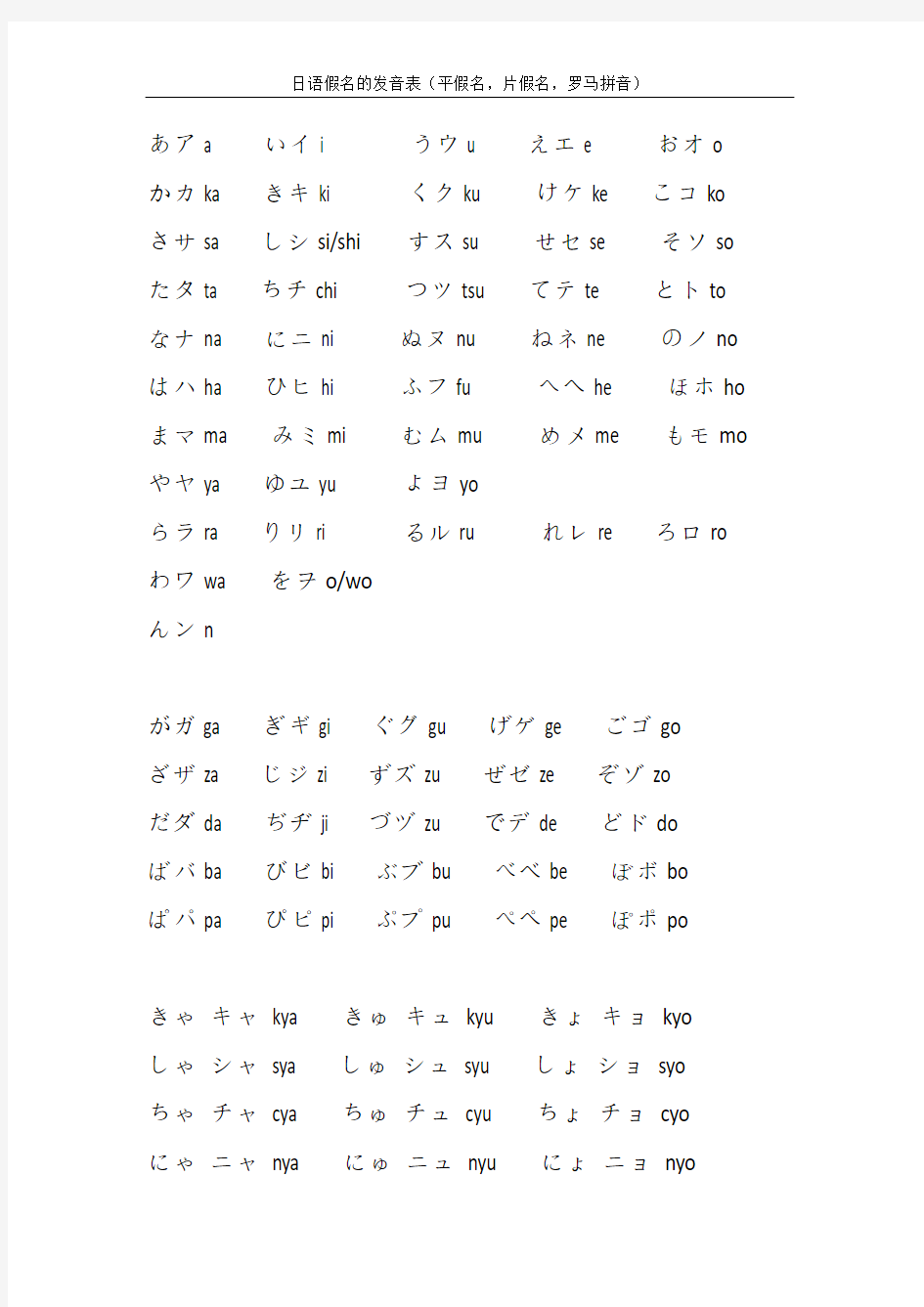 (日语五十音图发音表)