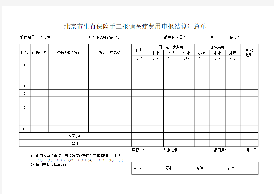 北京市生育保险手工报销医疗费用申报结算汇总单