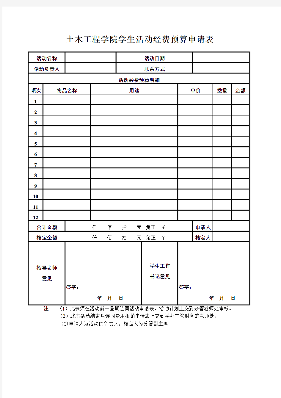 活动经费预算申请表