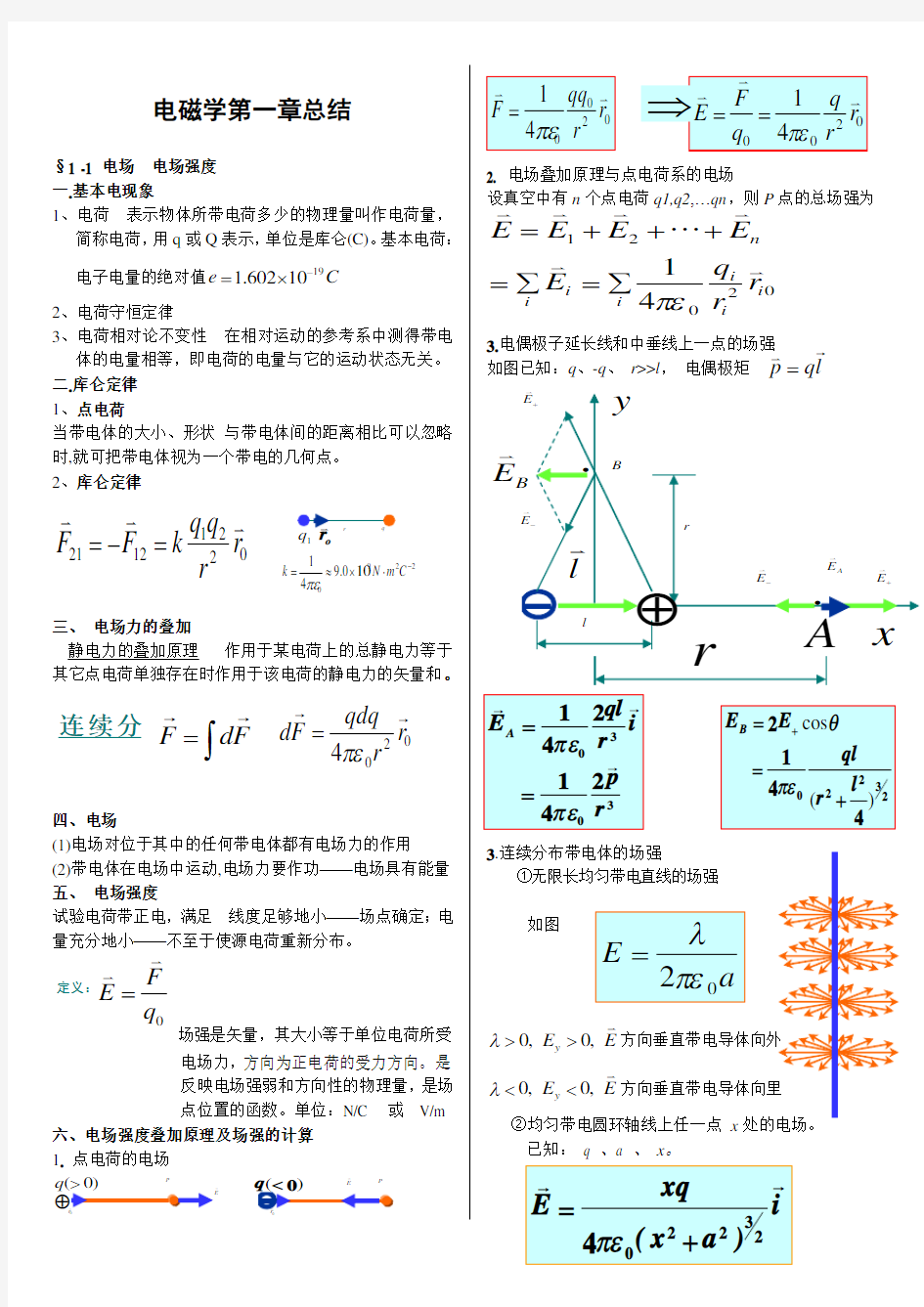 电磁学第一章总结