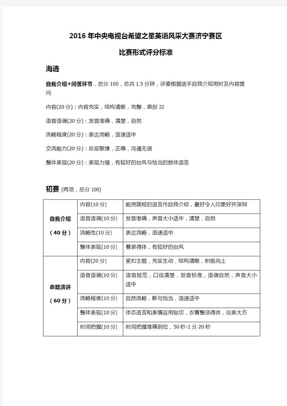 2016CCTV希望之星英语风采大赛评分标准