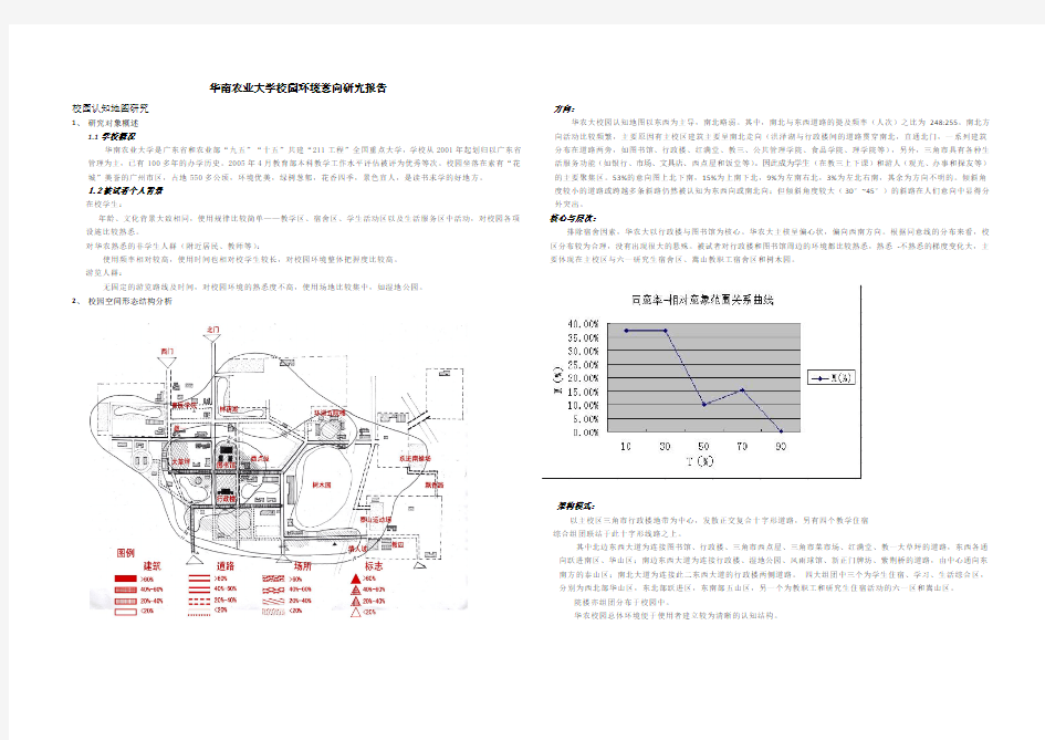 环境心理学校园意向研究实例