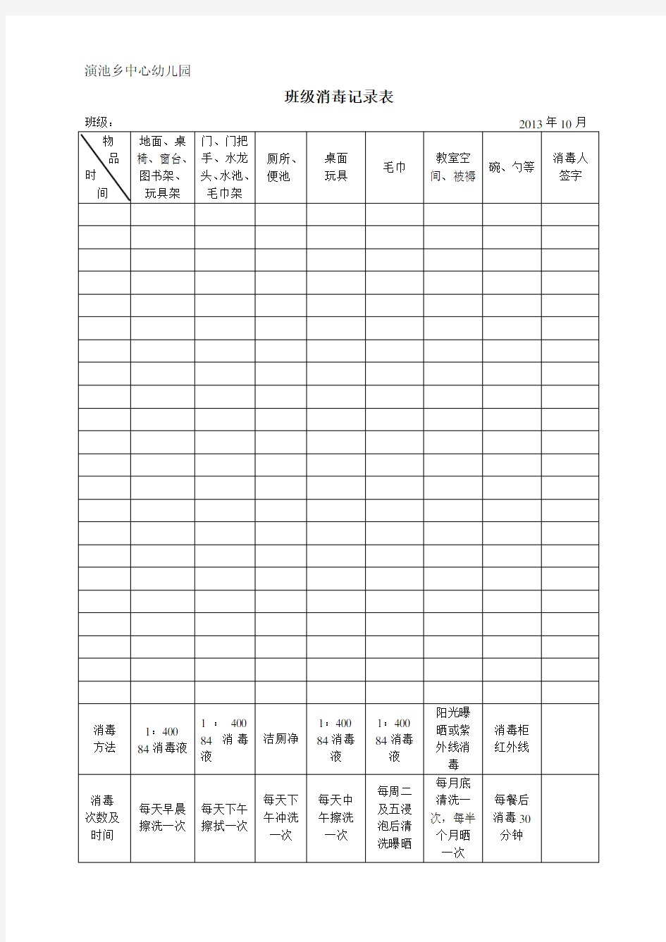 中心幼儿园班级消毒记录表