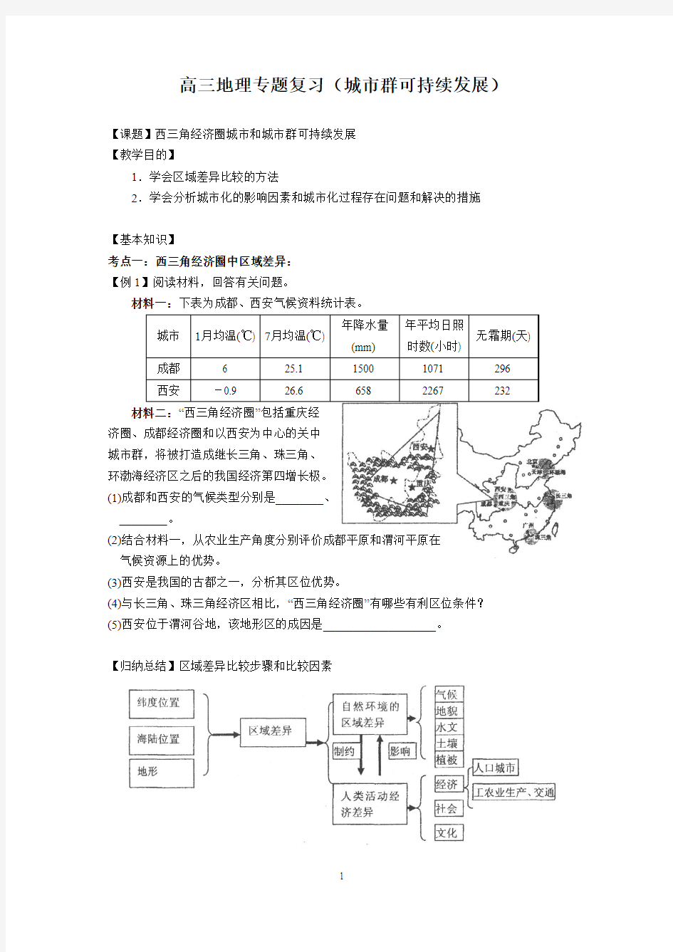 (地理)高三地理专题复习(城市群可持续发展)