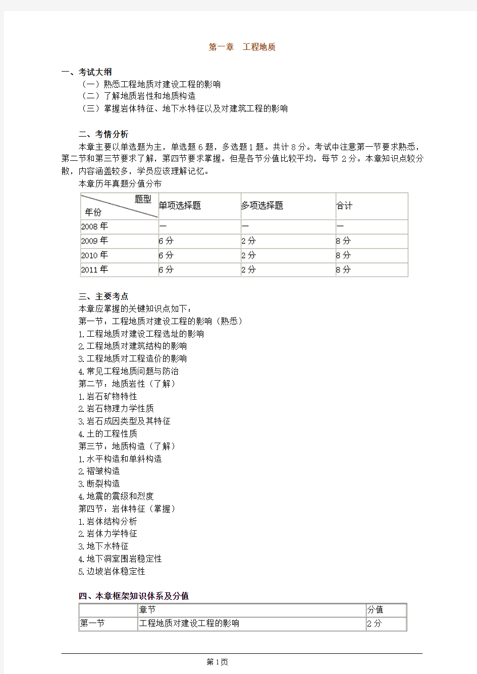 土建计量,第一章工程地质