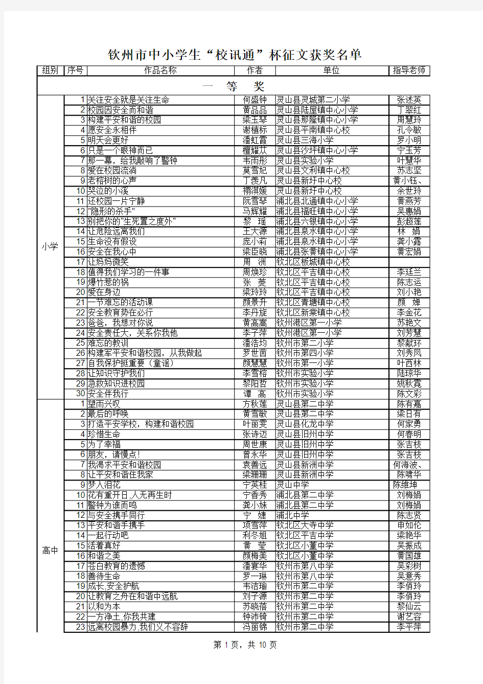 1中国移动校讯通