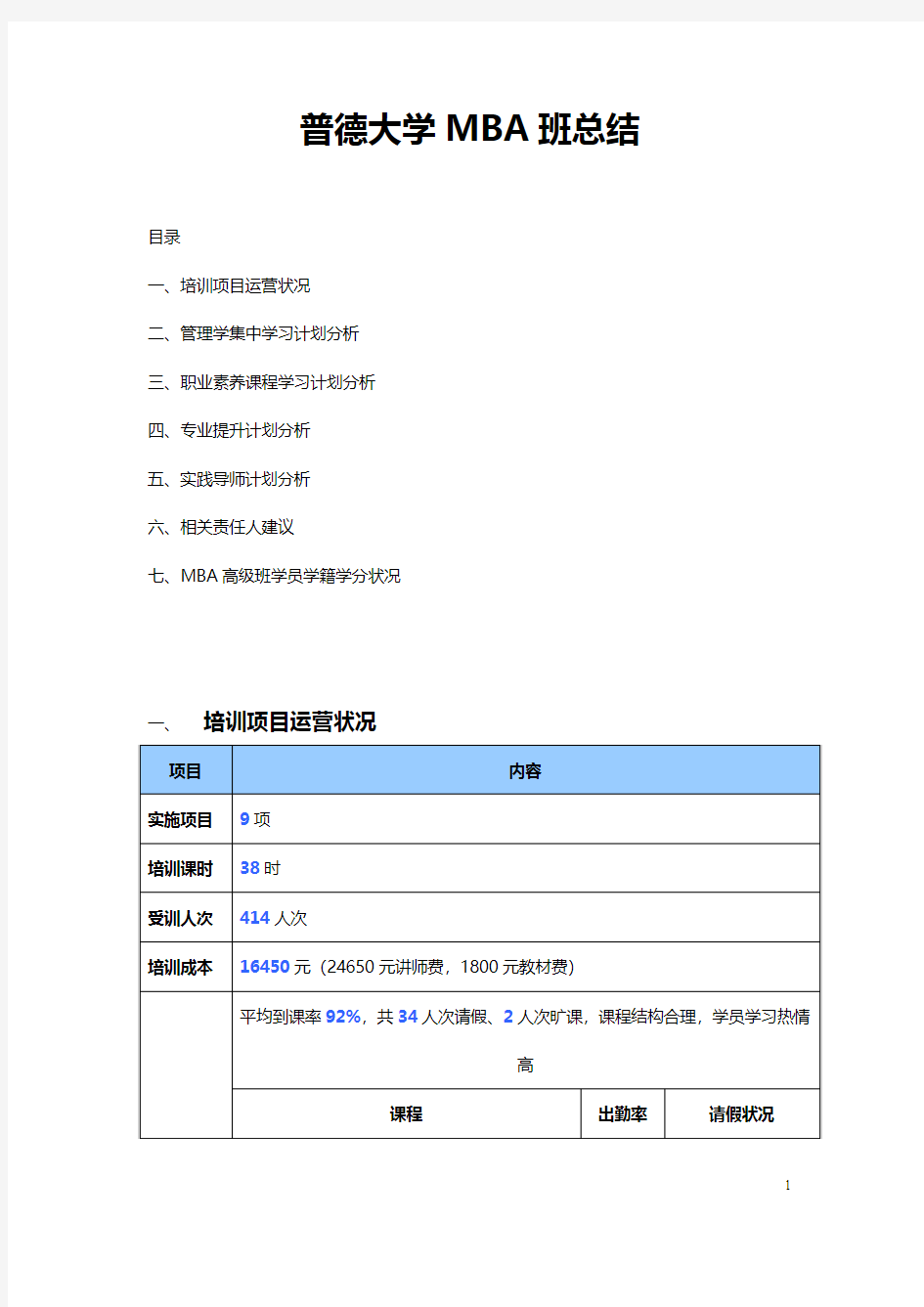 培训总结报告案例分析