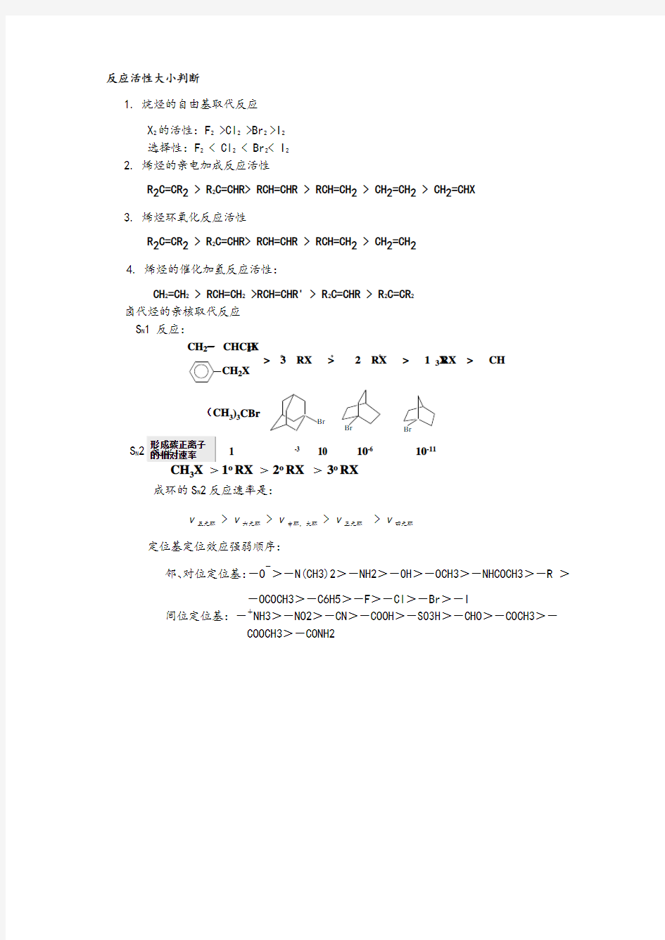 大学有机化学复习重点总结(各种知识点_鉴别_命名)