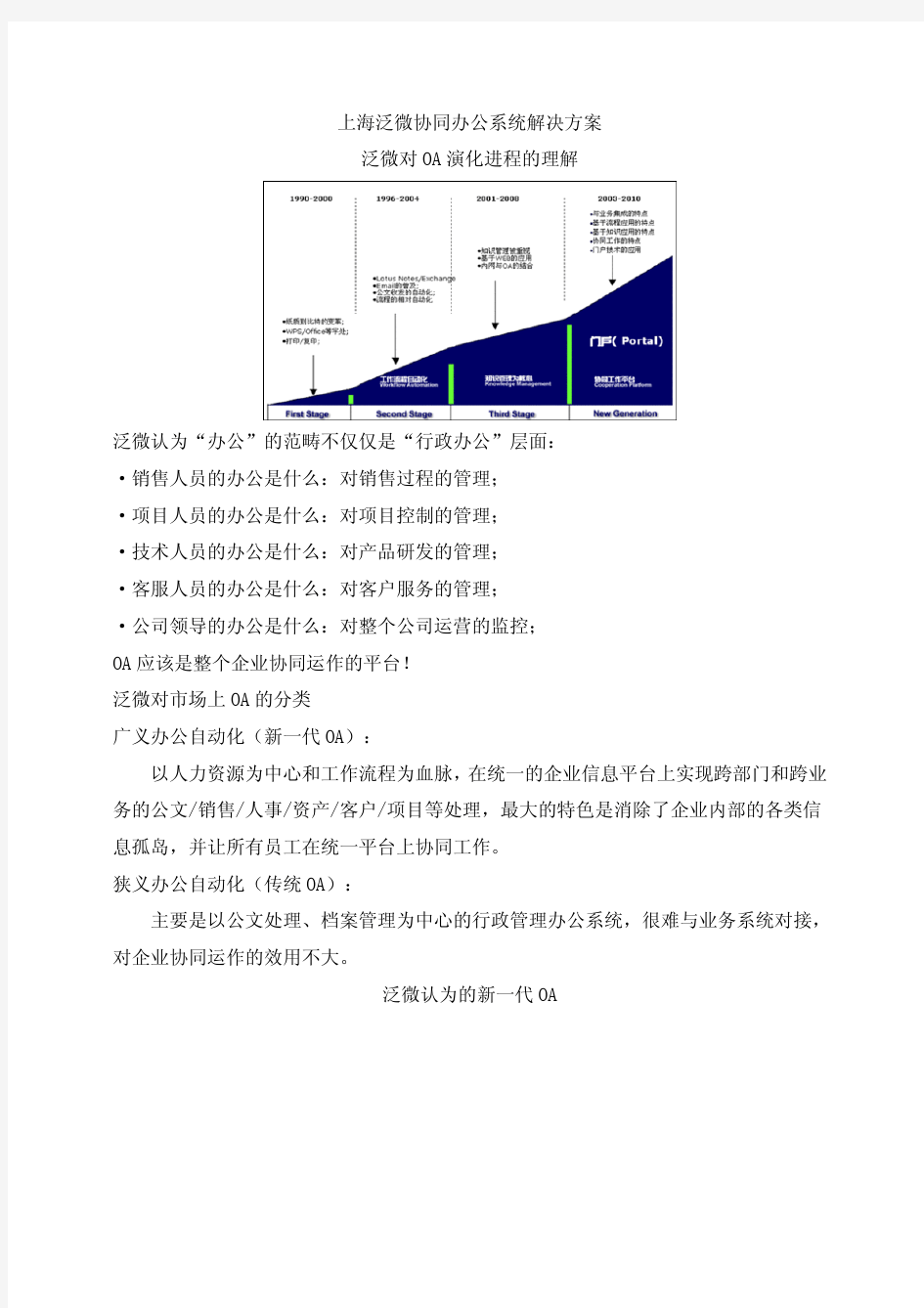 OA协同办公系统解决方案-上海泛微