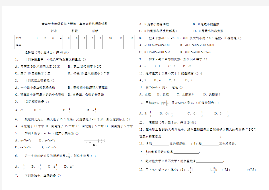 青岛版七年级数学第二章有理数达标测试