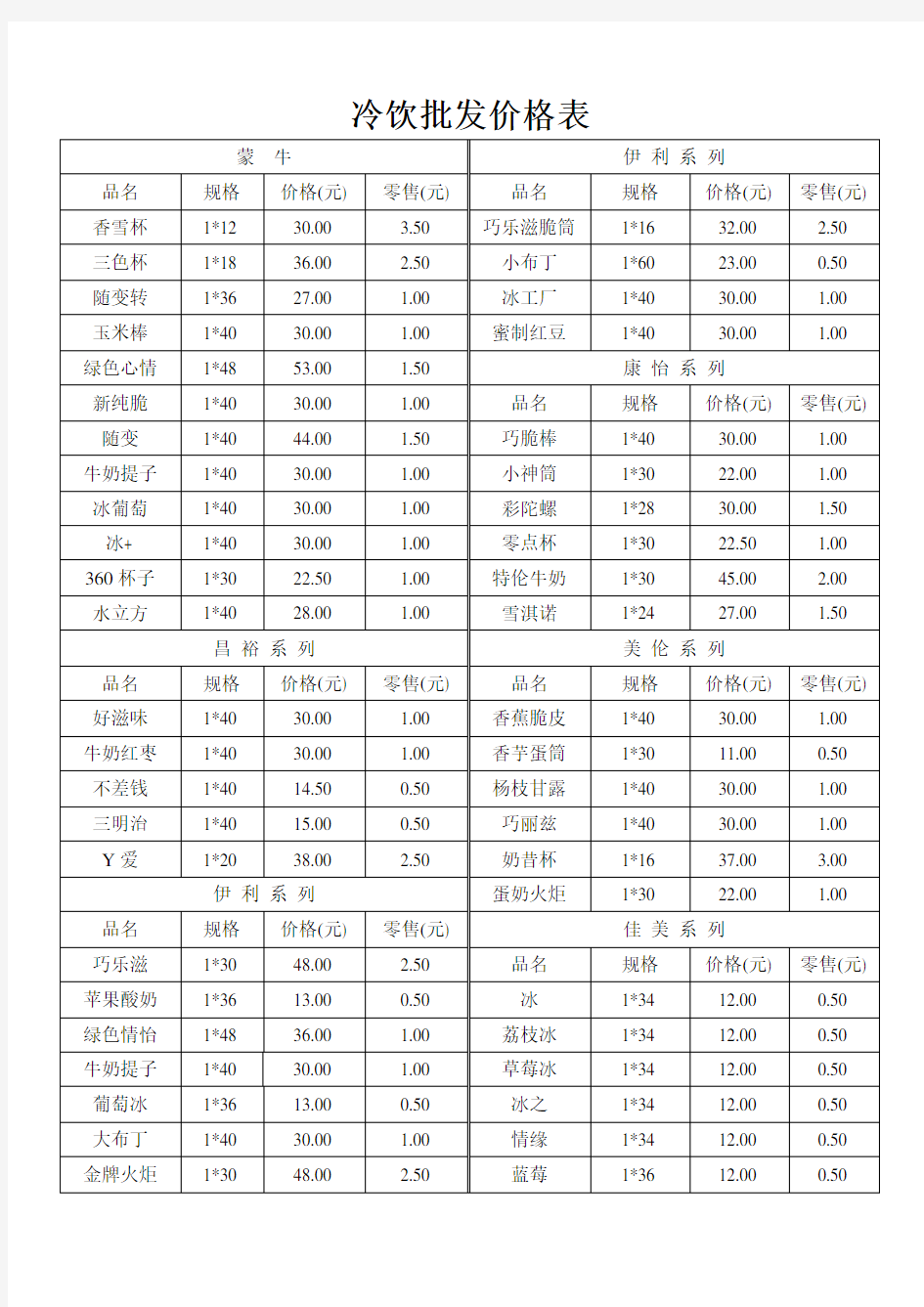 冷饮批发价格表