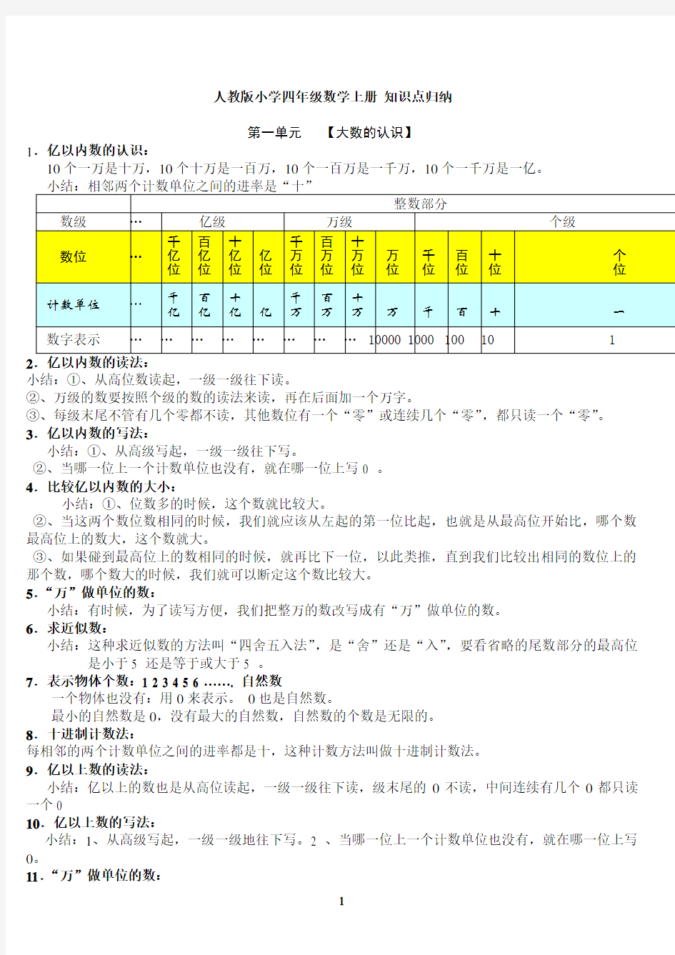 小学四年级数学上册知识点总结复习