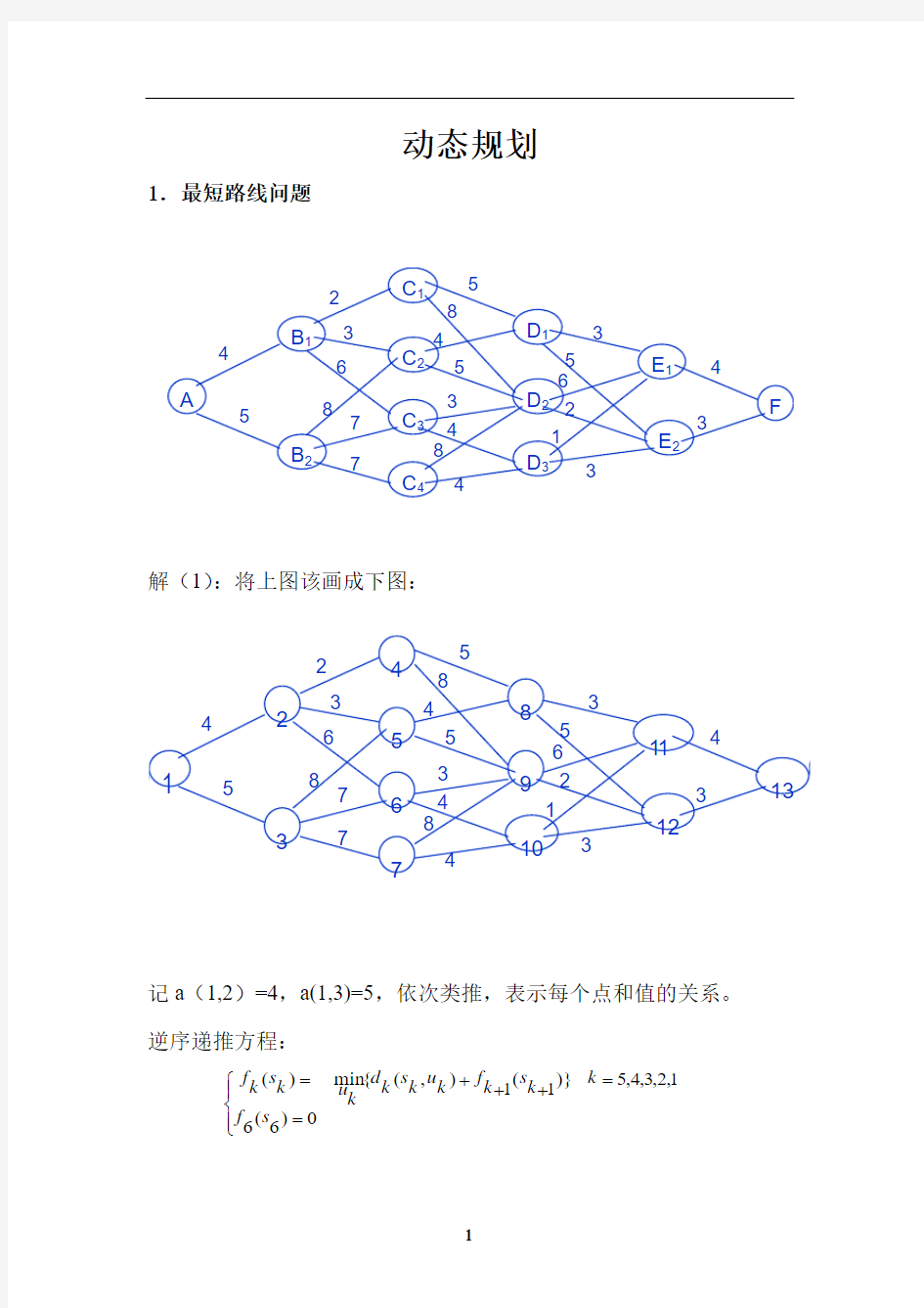 动态规划求最短路径的两种方法