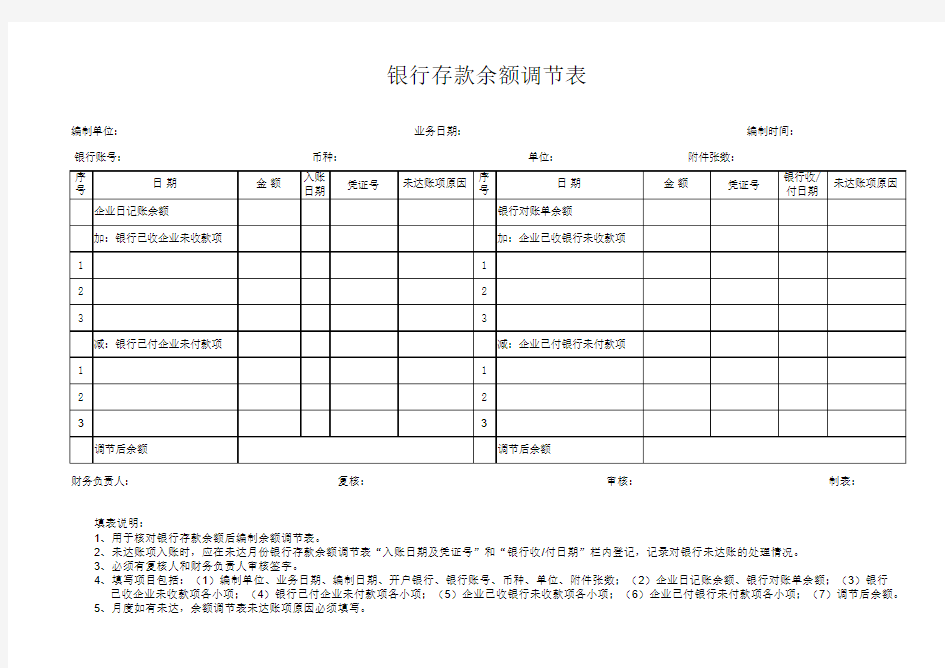 银行存款余额调节表模板