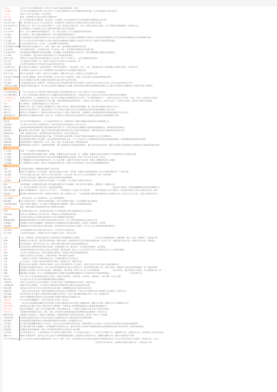 社会学概论 简答题总结--自考本科